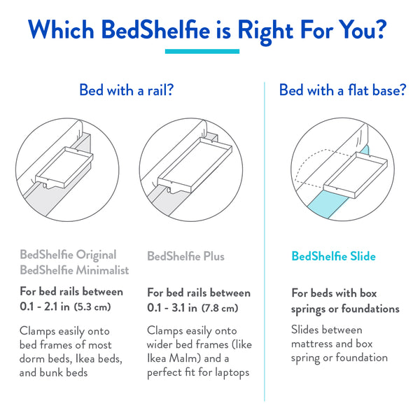 BedShelfie Slide - perfect for Flat Base Beds (Box Springs & Foundations) - BedShelfie
